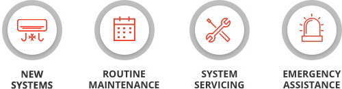 routine maintenance, system servicing, emergency assistance